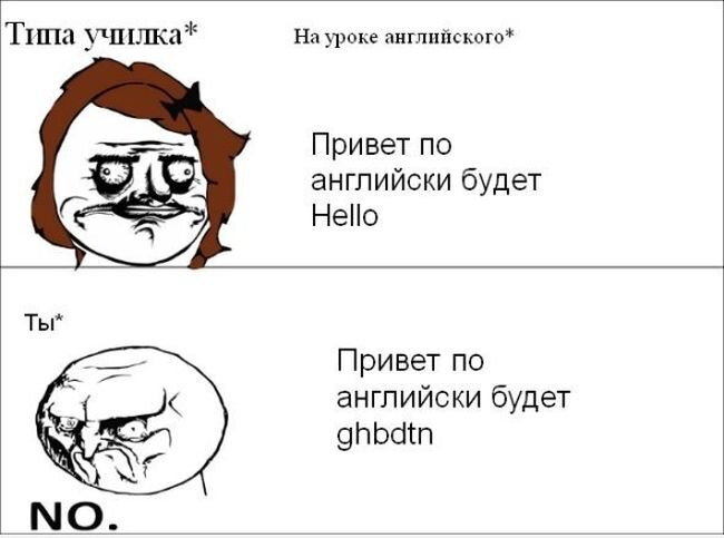 Какие планы на сегодня по английски