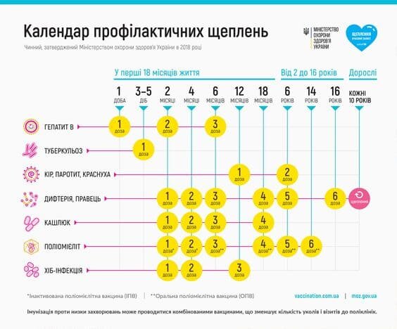 Что такое проба Манту и когда ее можно заменить другими исследованиями