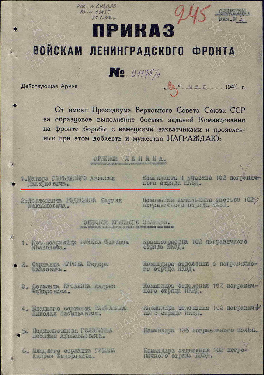 Улица имени Героя: кто такой пограничник Гарькавый? | Военная история с  Кириллом Шишкиным | Дзен