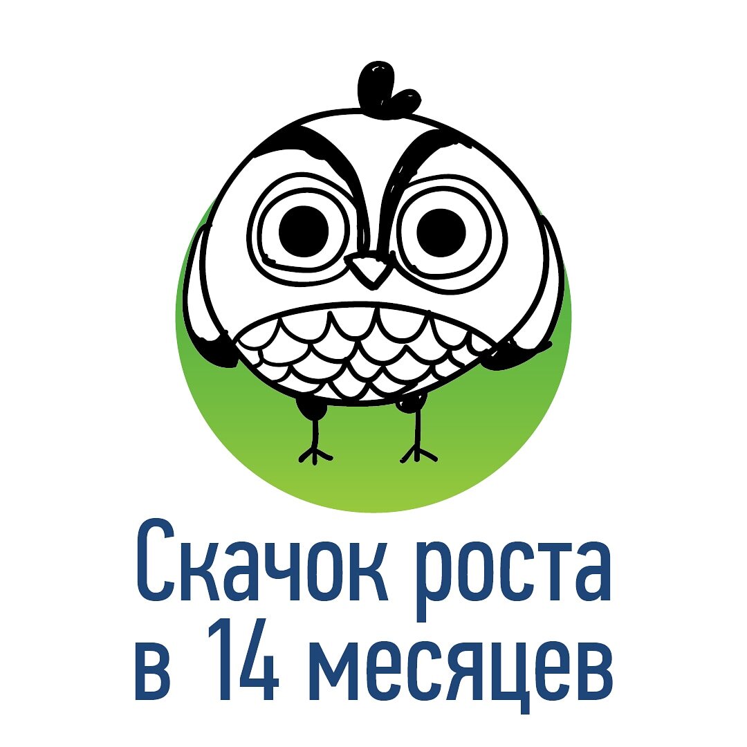 Примерно в 15 месяцев вы вдруг заметите, что мышление ребенка стало другим.🙃
⠀
Теперь им руководят принципы.😳Ребенок обдумывает стратегии, строит планы и оценивает последствия🤭
⠀
Это достижения очередного скачка под названием «Мир принципов». Длится он с 60 по 64 неделю, пиковая – 62-я.
⠀
Какими же принципами руководствуется теперь ваш ребенок?🤔
⠀
🍐Поступай по-своему!
⠀
🍓Наблюдай и подражай!
⠀
🍒Проверяй границы!
⠀
🥔Будь изобретателен!
⠀
Часто в этот период родители отмечают появление истерик у ребенка.🤯
⠀
Истерика в этом возрасте возникает потому, что игрушки, предметы и люди ведут себя не так, как хотелось бы ребенку: башня падает, мама куда-то уходит, стол не двигается с места…🙈
⠀
Не ругайте за такие истерики, это всего лишь выражение эмоций, а не попытка вывести вас из себя. Дождитесь, когда гнев утихнет и покажите способ исправить ситуацию.🤗
⠀
Если же малыш проявляет агрессию: кусается, дерется и т.д. - твердо дайте понять, что вы об этом думаете.❌
⠀
Не превращайте эти эпизоды в шутку! Он должен понимать, что такое поведение не приносит радости!🤨
⠀
Ошибка мамы в этом периоде – требовать от малыша коррекции своего поведения. «Не ной, играй сам, ты уже большой. Разве ты не понимаешь, мама занята?» и т.д. 🐼
⠀
Вам кажется, что малыш уже действительно большой и должен кое-что смыслить в своих действиях, но во время этого скачка развития он как бы впадает в младенчество, а значит, не стоит отказывать ему в ласке и внимании.😘
⠀
Это не приведет ни к чему, кроме истерик и ваших нервных срывов.
⠀
Будьте терпеливы, скоро это время закончится, ребенок станет более самостоятельным, повзрослеет на глазах. ❤️
⠀
Помогая ребенку осваивать мир принципов, дайте ему поле для эксперимента.😜
⠀
В этом возрасте нужно разрешать:
⠀
⛳️акробатические трюки, даже если они вас пугают;
⠀
⛳️есть самому;
⠀
⛳️изучать все предметы вокруг (безопасные!);
⠀
⛳️подражать другим, даже если они делают плохое (обязательно проговорить последствия и показать, как надо).
⠀
Что новенького появилось у вашего малыша? Уже столкнулись с истериками?🤓