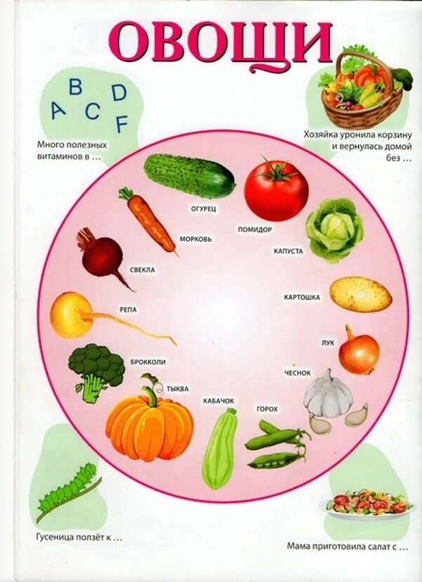 источник картинки.яндекс