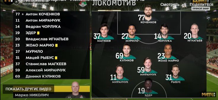 Что за схема? Игнатьев справа, Рыбус слева на флангах защиты, Магкеев в опорной зоне, а Жоао Марио - слева в атаке