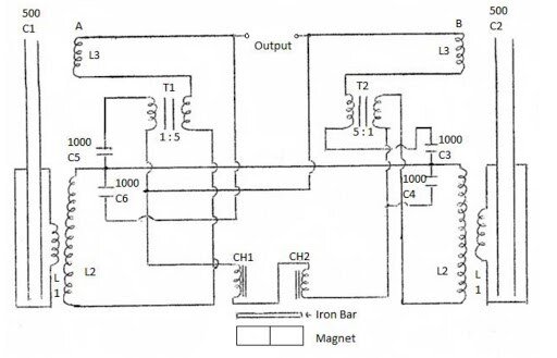 Газовая горелка TBG 45 ME