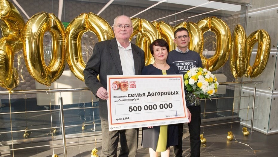 Правила проведения «Новогоднего миллиарда 2021»