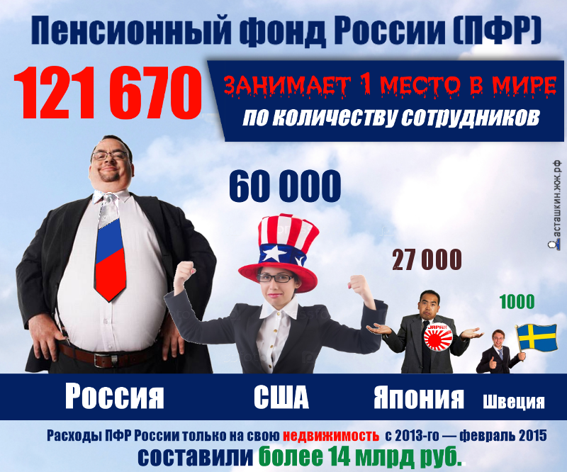 (Самая крупная в России ОПГ - кандидат в Книгу Рекордов России в трех номинациях!)
