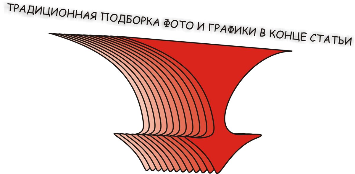 Информация для тех, кто уже знаком с темой или не готов подробно изучать статью :)