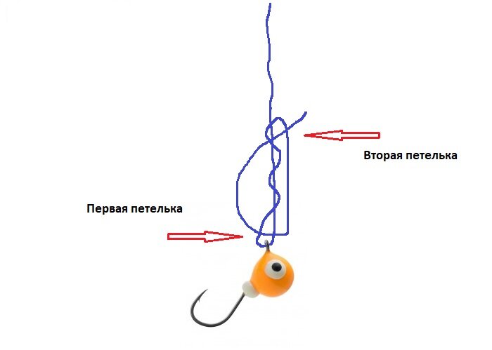 Вязание мормышки к леске