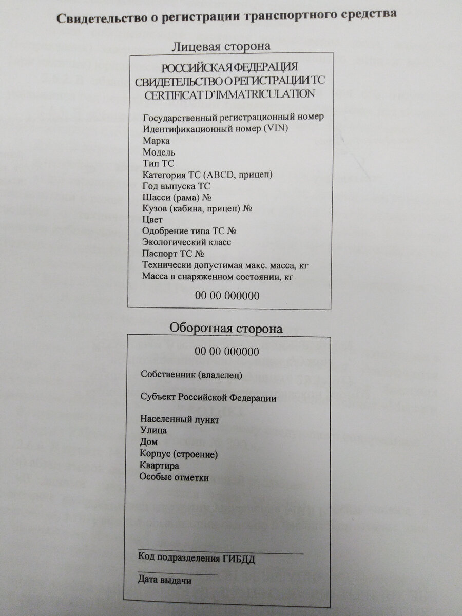 Форма водительского удостоверения, ПТС, СТС - новая | Огнищанин | Дзен