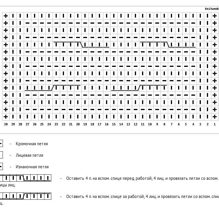 Схема узора для повязки