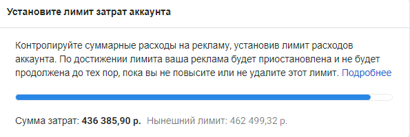 Установка лимита затрат в рекламном кабинете Facebook Ads