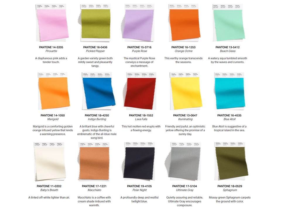 Сезонные оттенки на основе London fashion week SS 2021 Источник pantone.com , коллаж автора