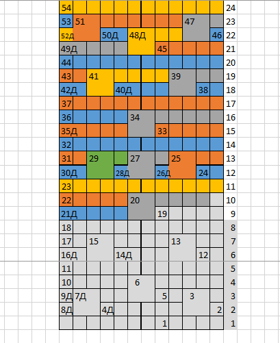 Светло-серым закрашены уже готовые квадратики и ряды.