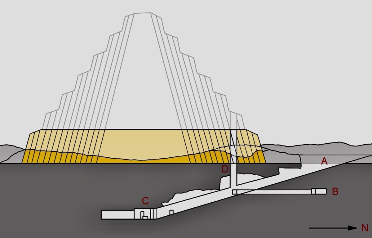 Изображение взято с сайта: https://upload.wikimedia.org/wikipedia/commons/9/9a/Sekhemkhet-pyramid.png