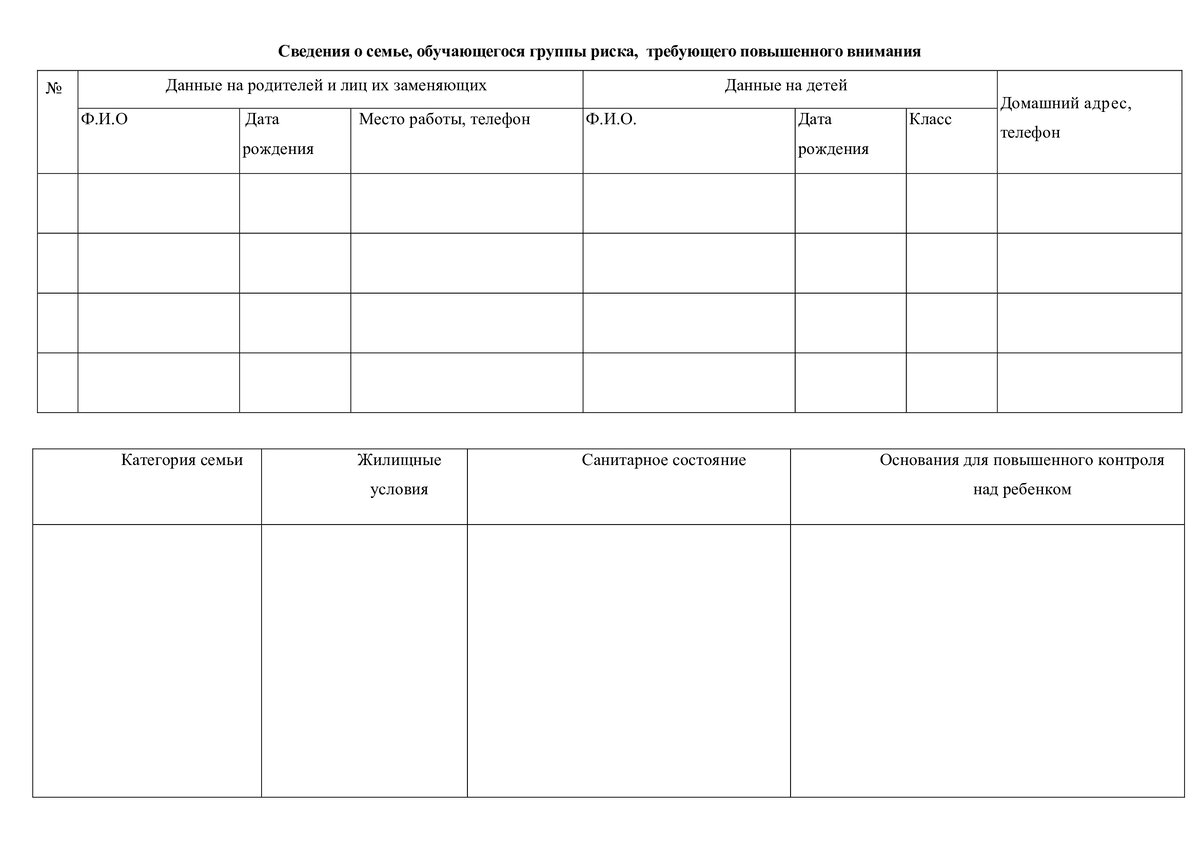 Социальный паспорт классного руководителя, часть 1 | КАБИНЕТ ДИРЕКТОРА |  Дзен