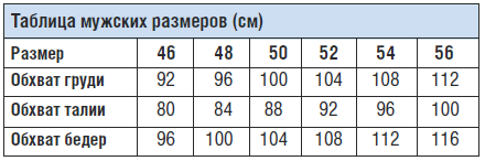 Калькулятор размеров одежды