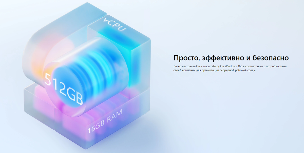 Разработчики предлагают хорошие возможности для облачного компьютера, скриншот с официального сайта Microsoft