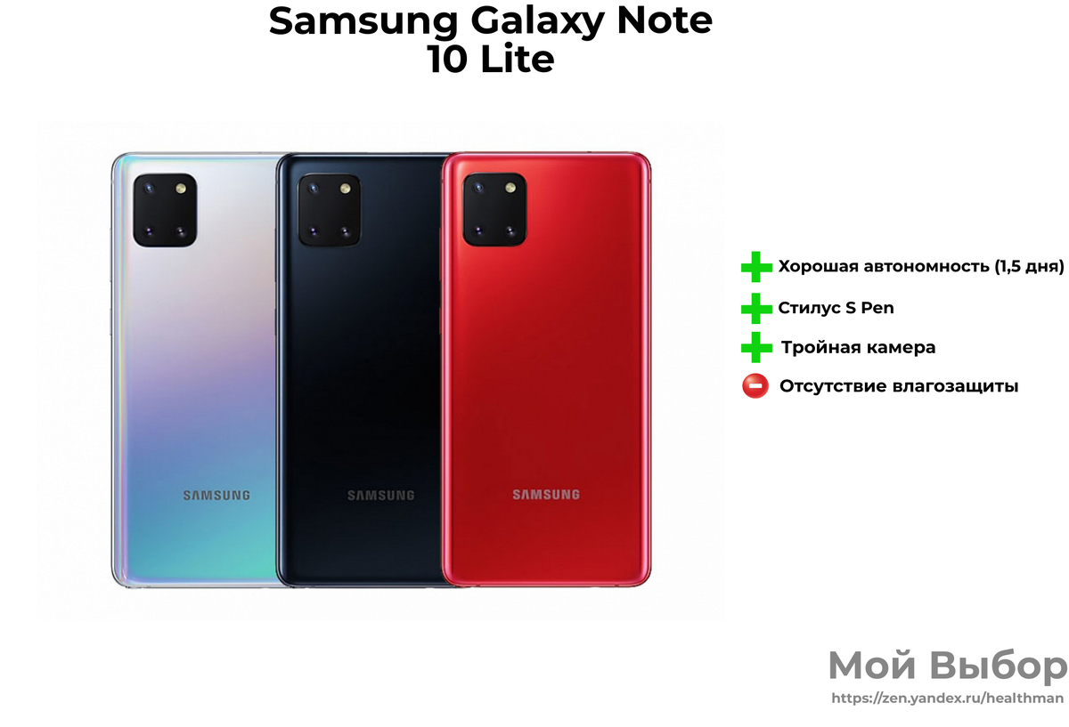 IPhone SE 2020 или Samsung Galaxy Note 10 Lite? Решаем, какой смартфон  купить в 2021 году | Мой выбор | Дзен