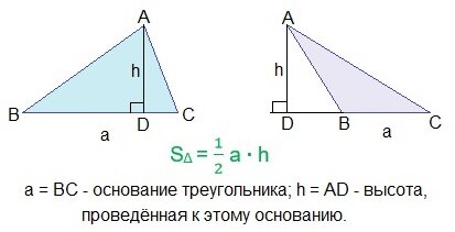 Как найти площадь треугольника