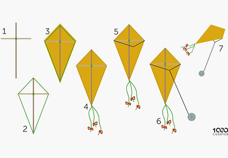схема воздушного змея