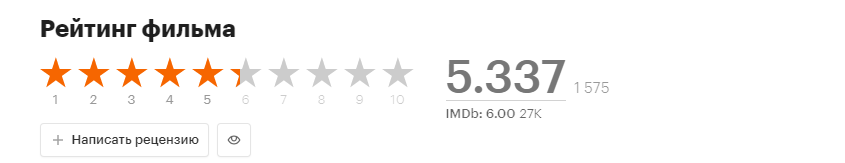 Скрин из сайта Кинопоиск.