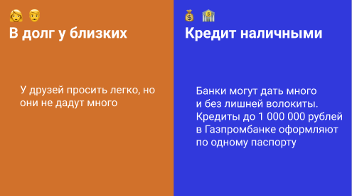 4 веских причины, почему лучше взять кредит в банке, а не брать взаймы у  друга | Газпромбанк.Деньги | Дзен