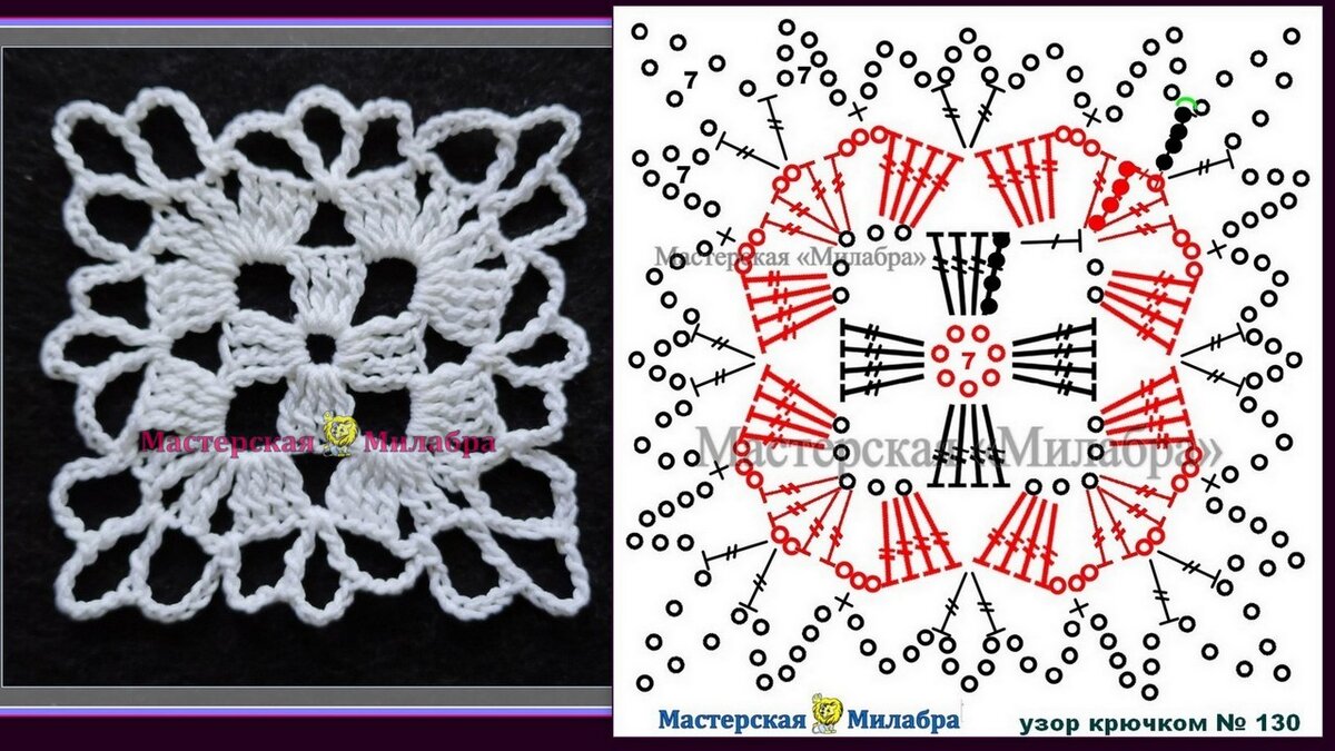 Как вязать круглый мотив крючком схемы, описанием, видео мк (подборка)