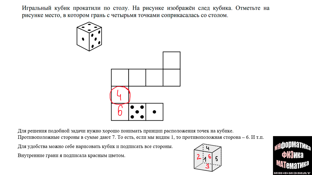 Первый кубик обычный а на гранях. Игральный кубик прокатили по столу. Игральный кубик прокатили по столу на рисунке изображен след. Задача игральный кубик прокатили по столу. Игральный кубик прокатили по столу на рисунке изображен след кубика.