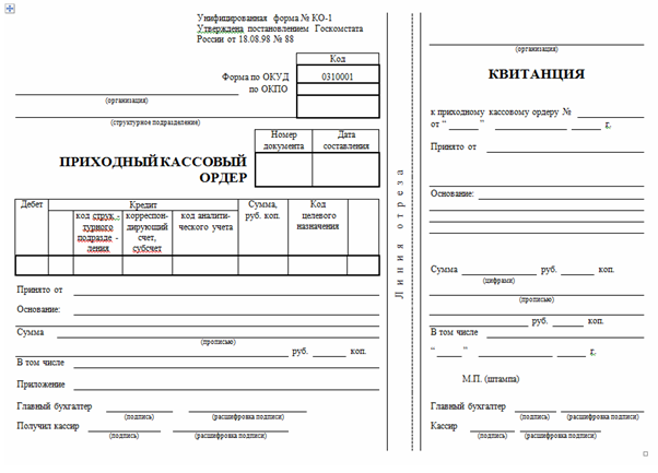Образец бланк приходно кассовый ордер бланк