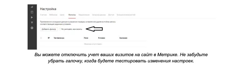 Как настроить вебвизор в Яндекс Метрике