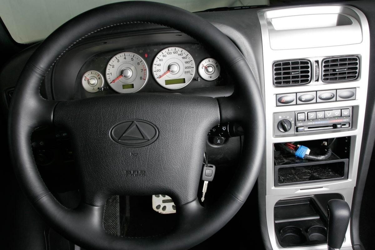 Источник: Яндекс.Картинки