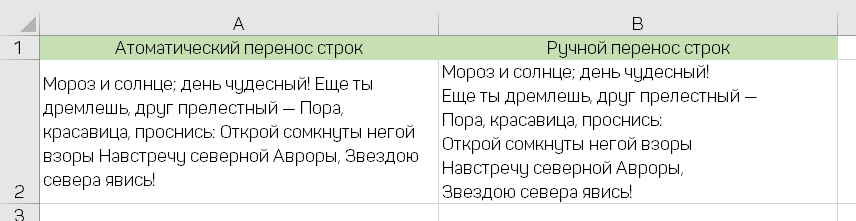 Как сделать перенос строки в ячейке Excel