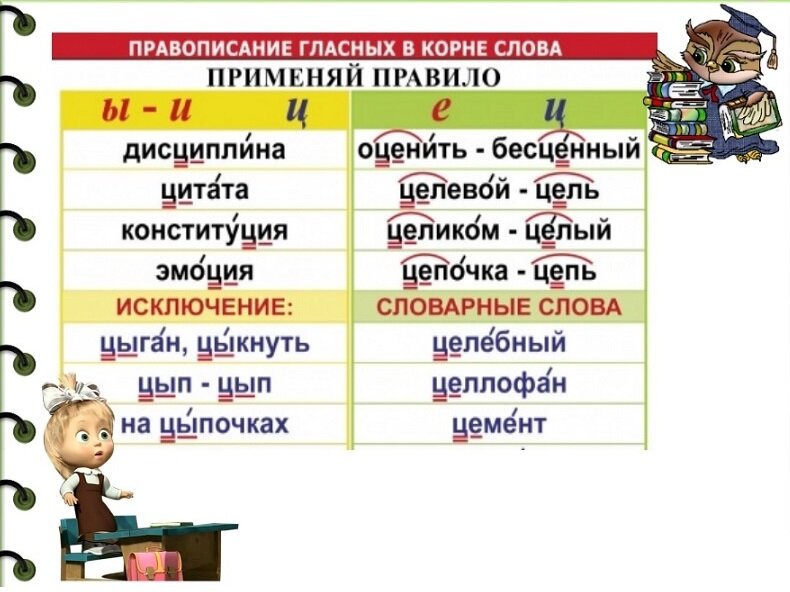 Как правильно пишется слово «познавательный»