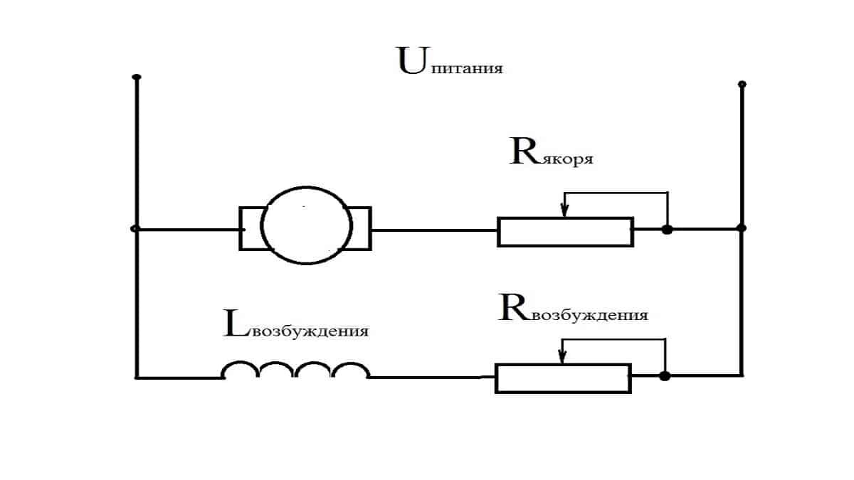 Рис 1. Запуск ДПТ с параллельным возбуждением
