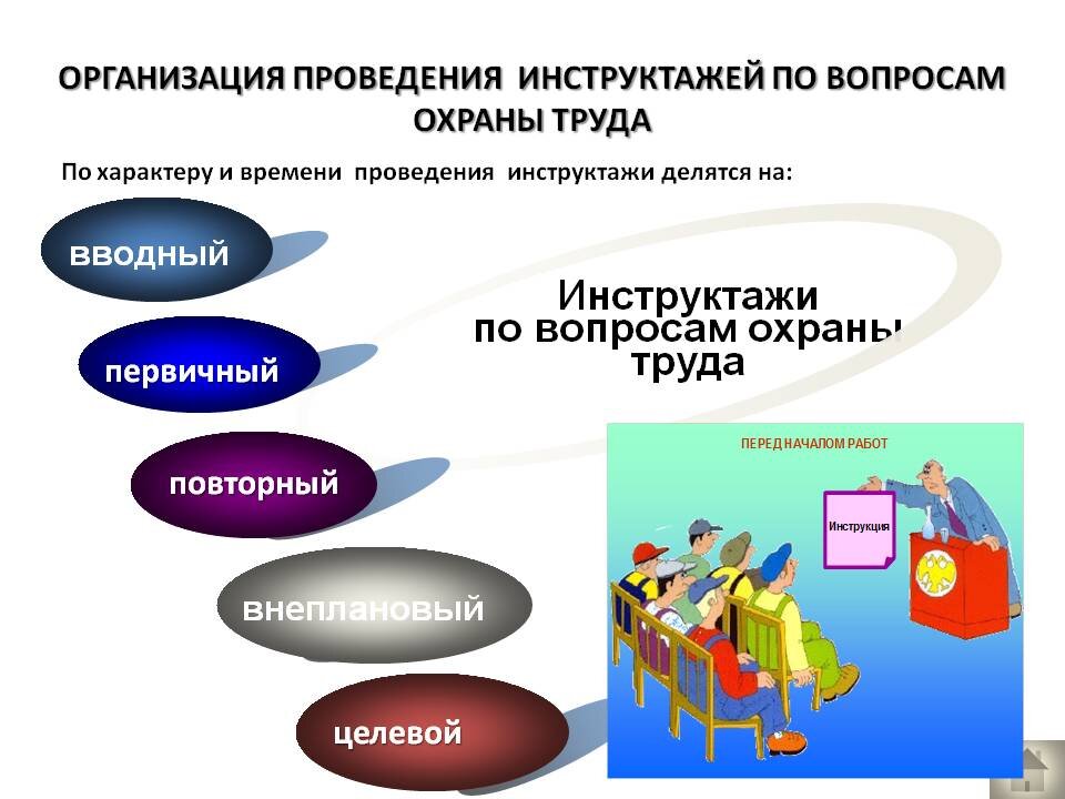 Изменение условий трудового договора по инициативе работодателя и работника