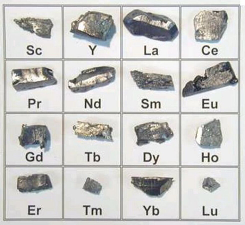 Редкоземельные металлы. Редкоземельные элементы. Редкие металлы названия. Название редкоземельных металлов.