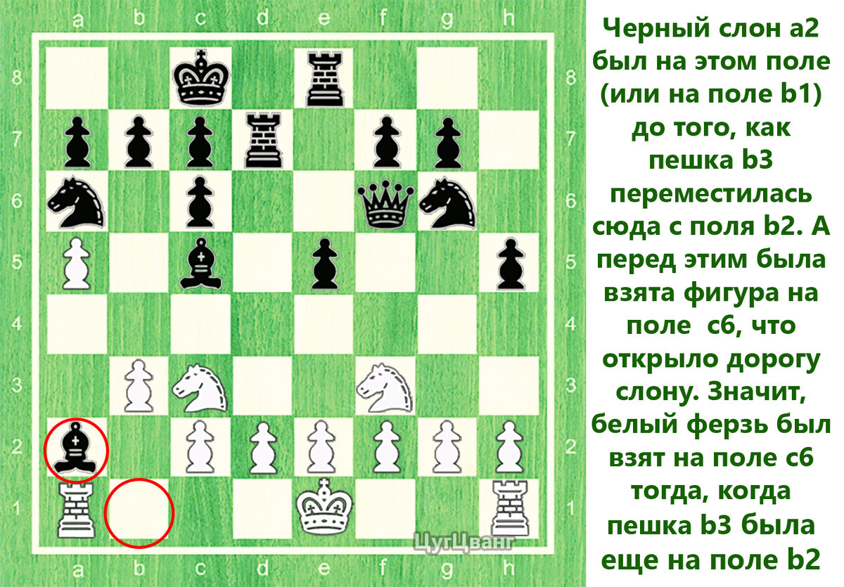 Решение задачи прошлого выпуска