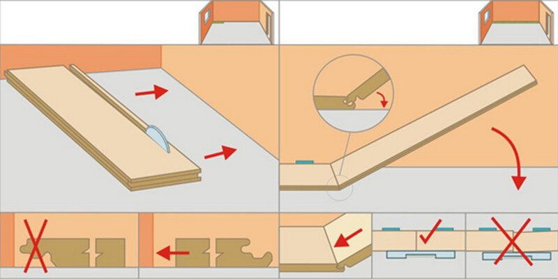 Укладка ламината своими руками: пошаговая инструкция – Как правильно укладывать ламинат