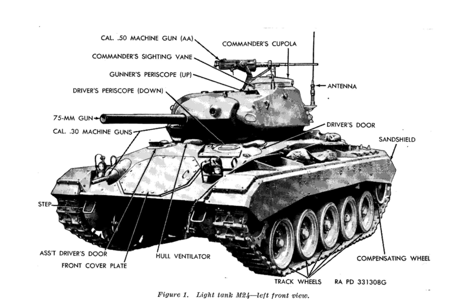  Серийный M24, вид спереди