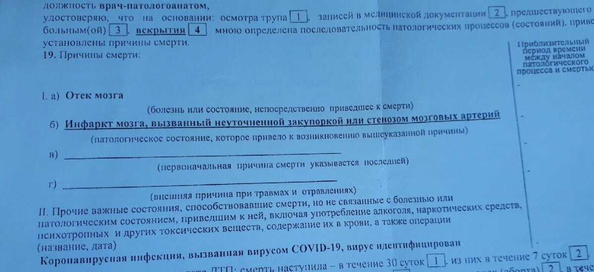 Свидетельство о смерти 