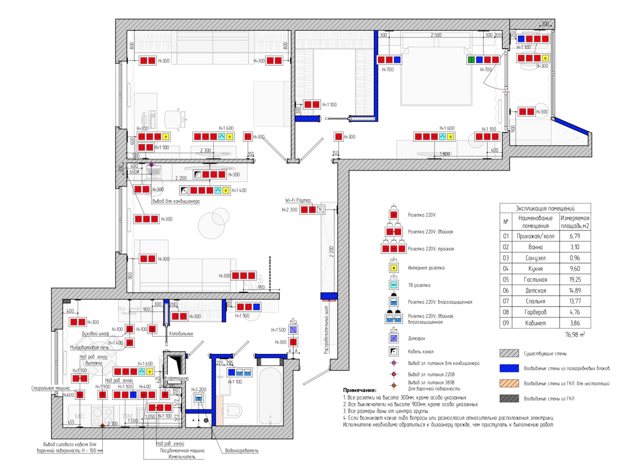 План оборудования с розетками из моего дизайн-проекта