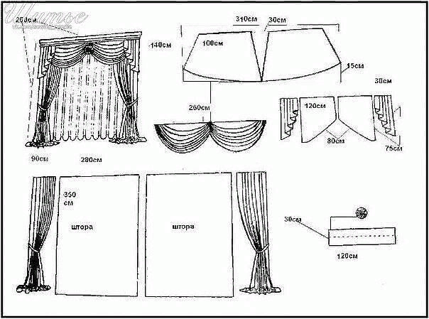 Шторы с ламбрекеном своими руками: хитрости шитья