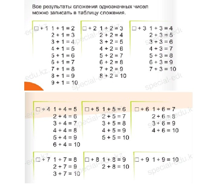 Логические задачи для 1 класса по математике с ответами и решениями