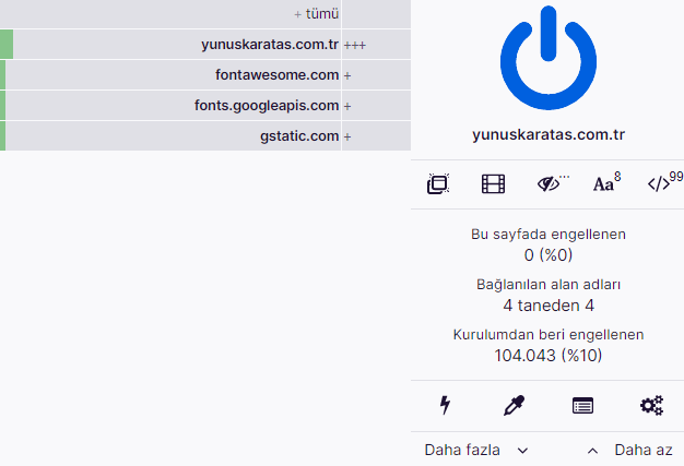 Google Chrome Hayat Kurtaran Eklentiler – 2021