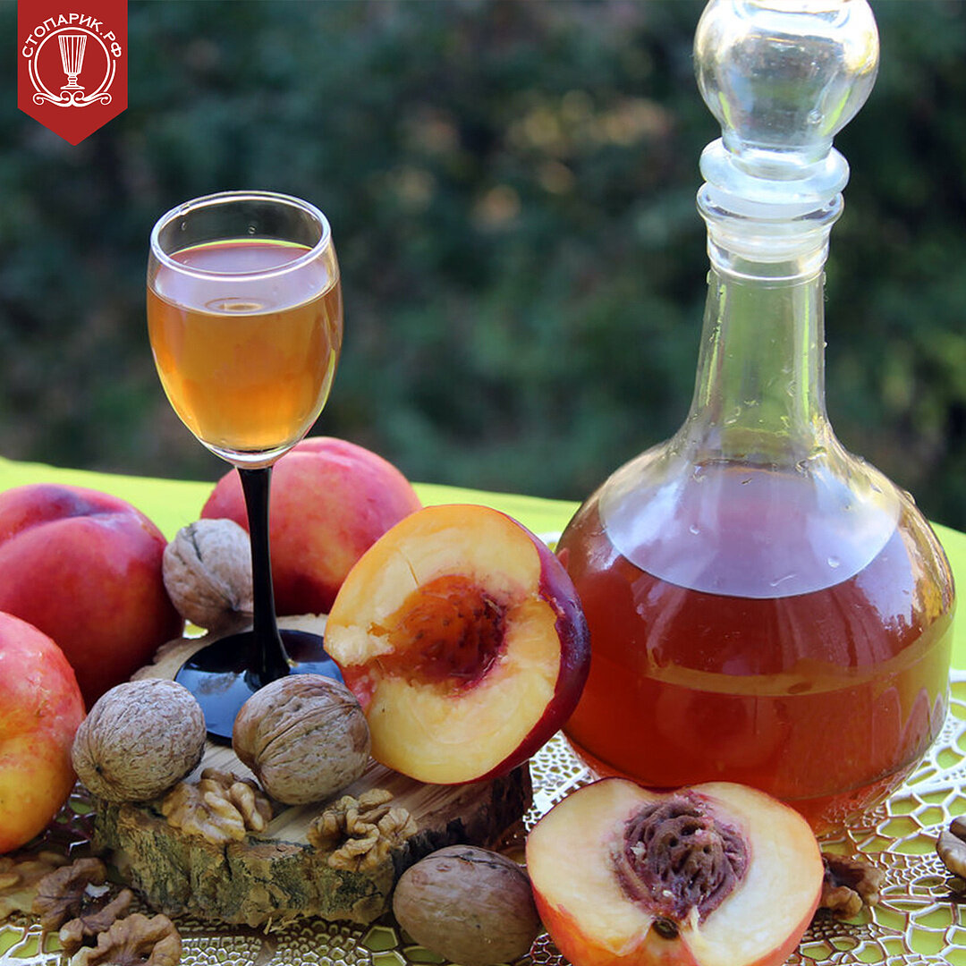 Взято из открытого источника