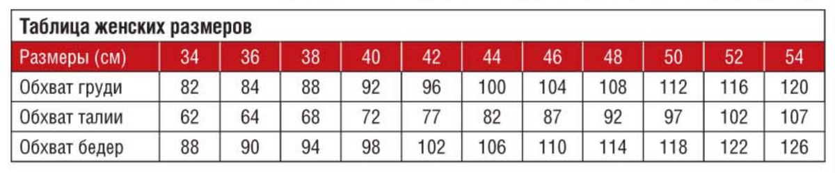 Фото из свободного доступа интернет. Журнал "Verena" №5/2019.