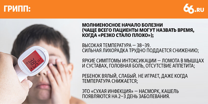 Как лечить высокую температуру у ребенка. Как лечить высокую температуру у ребенка