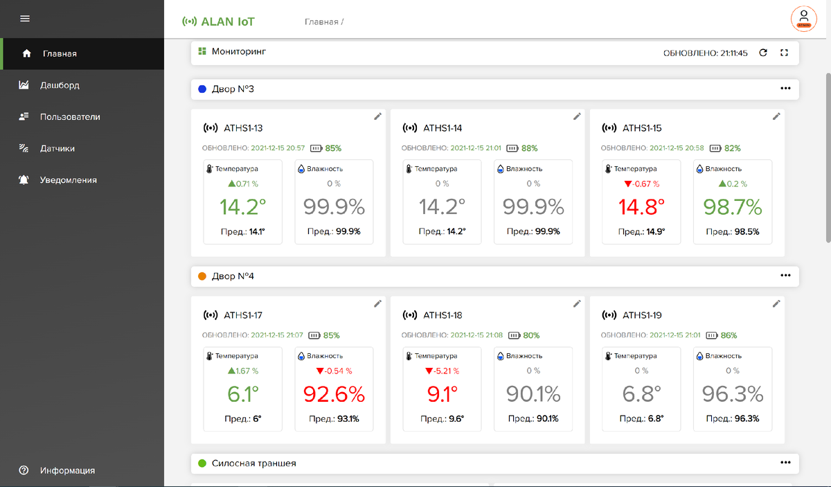 Интерфейс приложения ALAN IoT Application