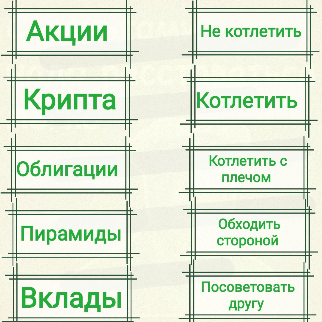 Новый формат на канале. Развивающие игры биржевых хомяков | ХомякInvest |  Дзен