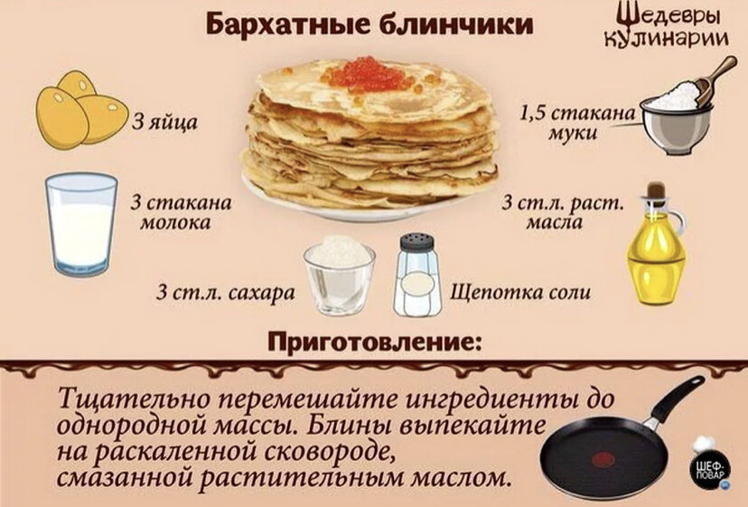 Блины на молоке рецепт классический на 1