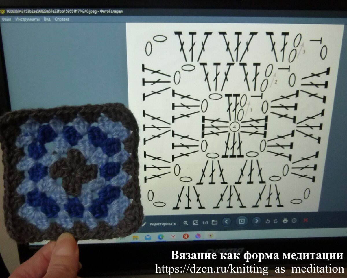 Xelena crochets: Как связать granny square (бабушкин квадрат)